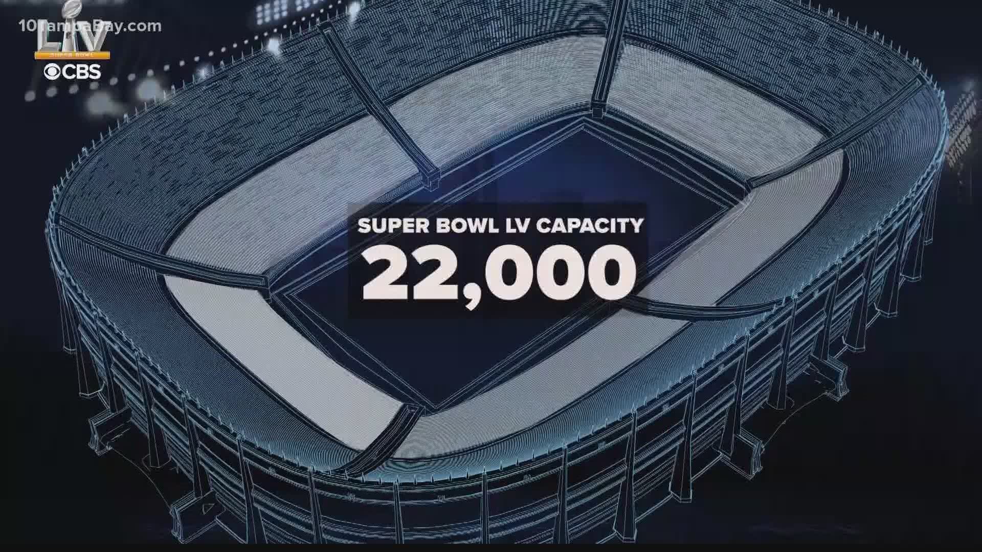 Stadium capacity